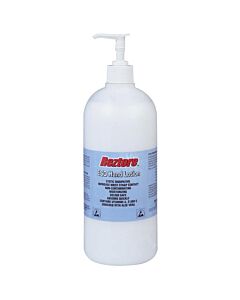 Menda 35661 Reztore ESD-Safe Dissipative Silcone-Free Hand Lotion, 32 OZ Pump Bottle